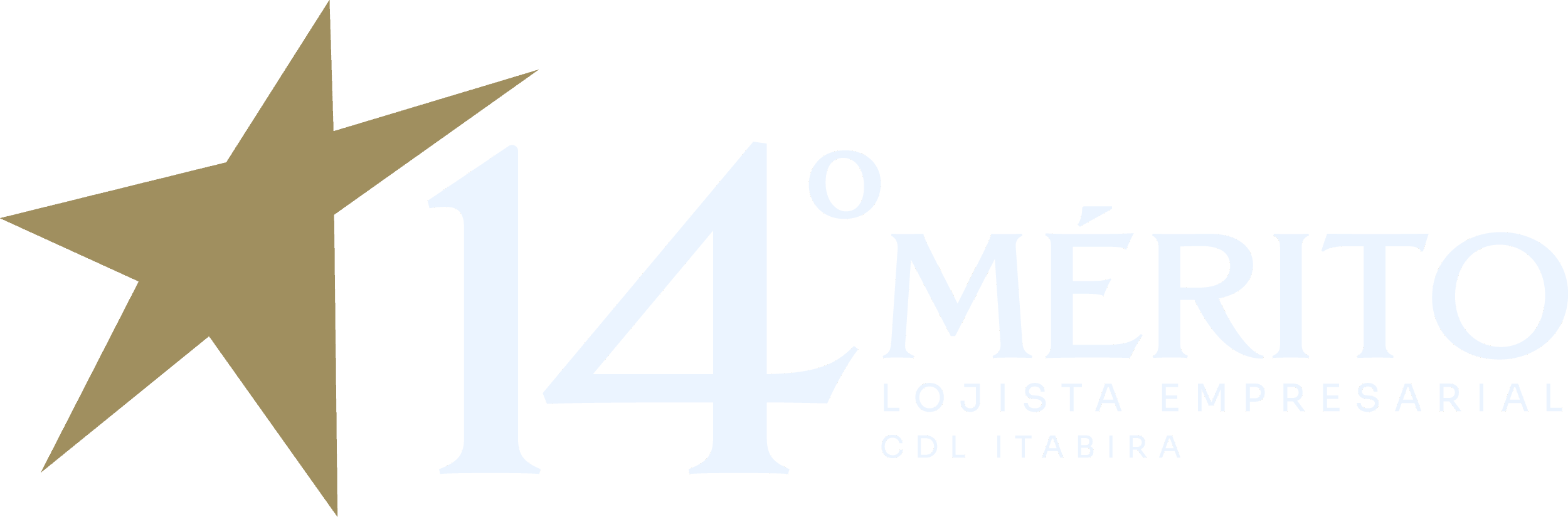 14º Mérito Lojista Empresarial · CDL Itabira